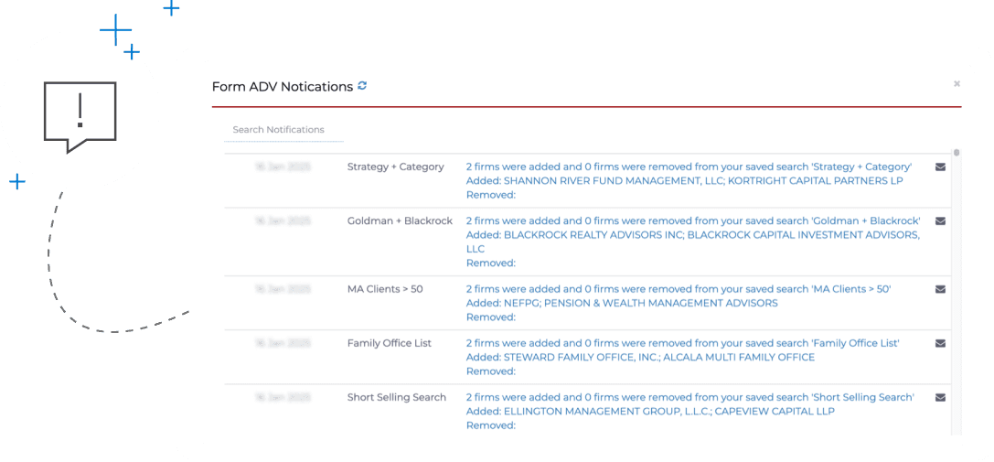 Notification and alerts